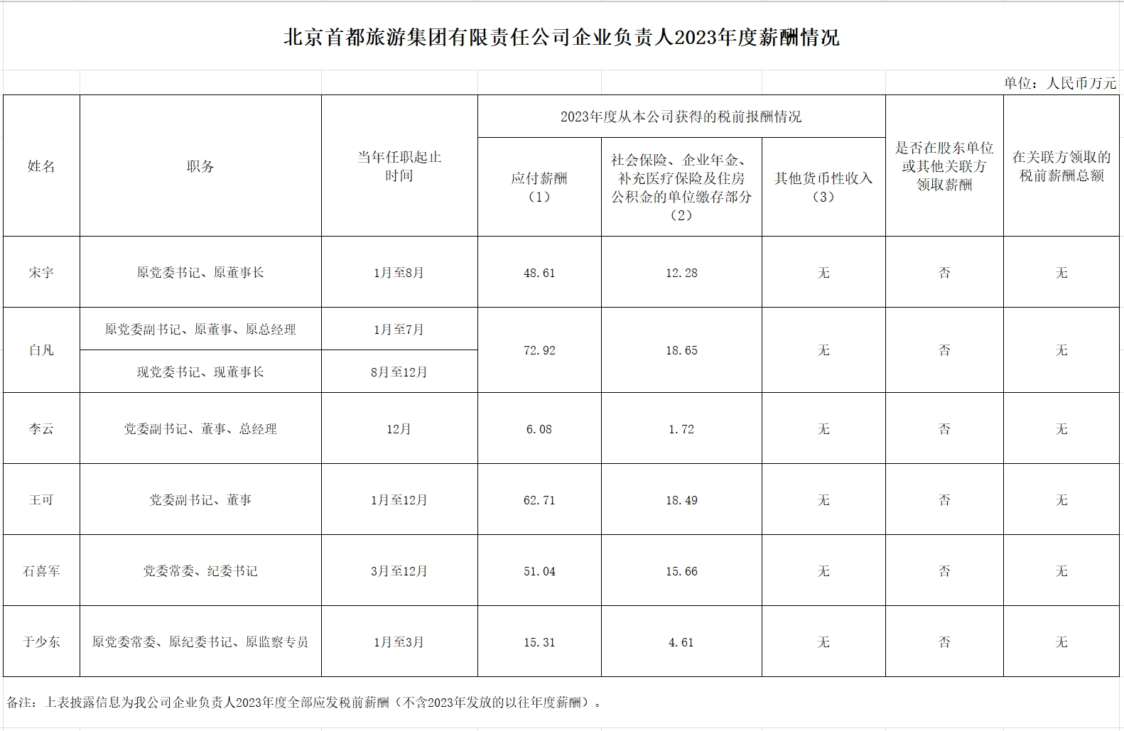 BetMGM官网-相信品牌力量