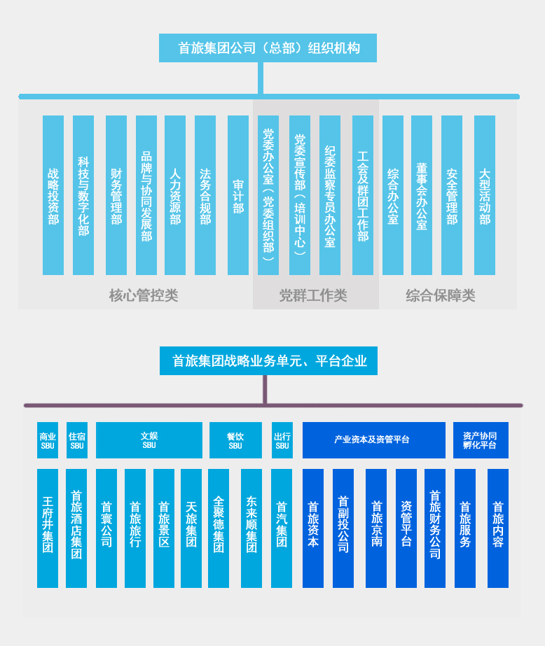 BetMGM官网-相信品牌力量